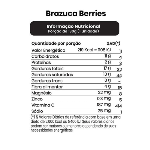 Assinatura Box Brazuca Berries by Ju Mello 8un.